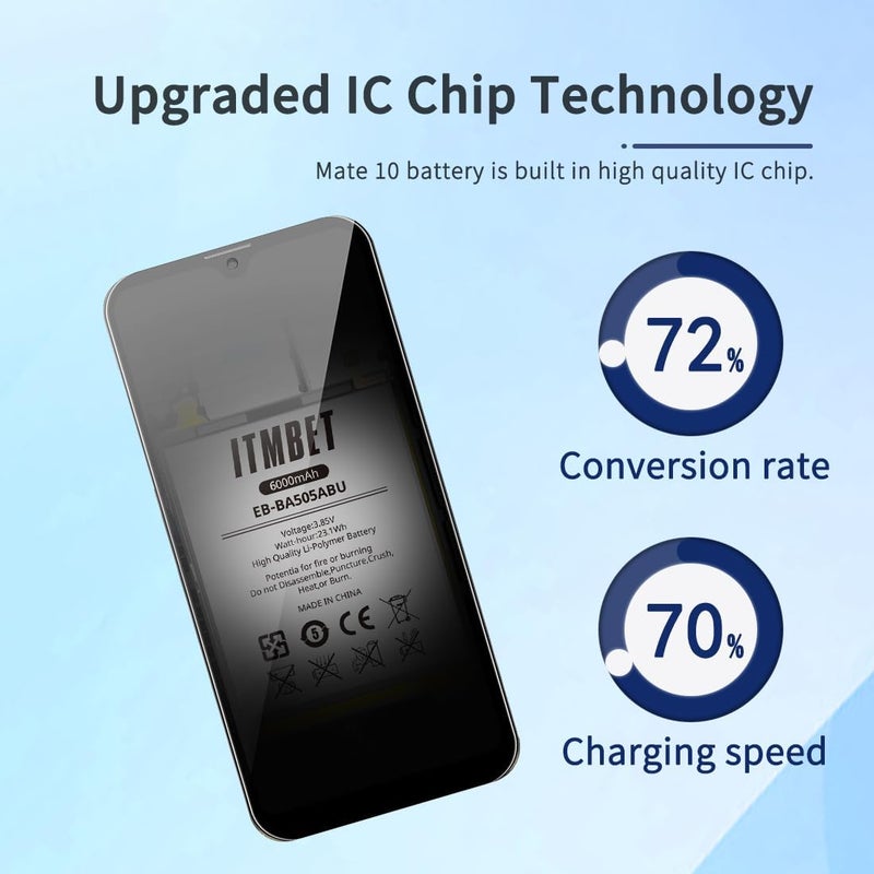 ITMBET بطارية لجهاز سامسونج جالاكسي A50، [6000mAh] بطارية بديلة مطورة جديدة 2024 0 دورة لجهاز A505F /A30 SM-A305 /A20 A205FN A202F /A30s SM-A307، EB-BA505ABU مع أدوات استبدال احترافية - Image 4